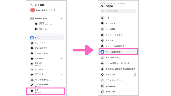 権限付与について 1